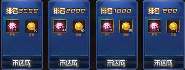 競技場玩法排名提升攻略截圖2